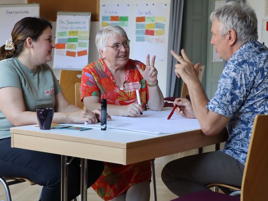 Drei Personen sitzen an einem Tisch und diskutieren. Eine ältere Frau in der Mitte und ein Mann rechts gestikulieren beim Sprechen, während eine jüngere Frau links zuhört. Im Hintergrund sind Whiteboards mit bunten Post-its zu sehen.